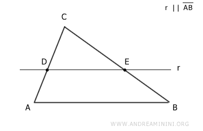 recta paralela al lado AB