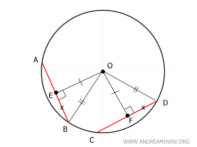los triángulos son congruentes