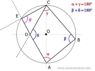 las rectas EC y ED cortadas por la transversal DE