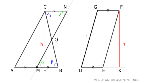ángulos alternos internos congruentes