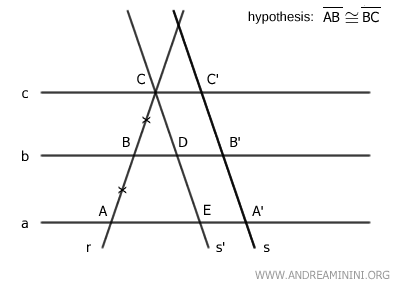 la recta s' es paralela a la transversal s