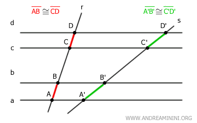 segmentos congruentes sobre la recta s