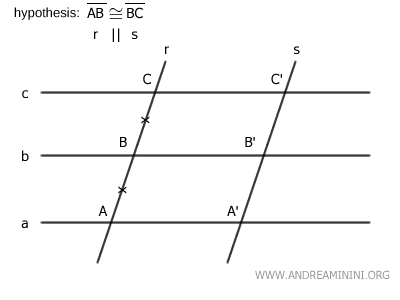 transversales paralelas