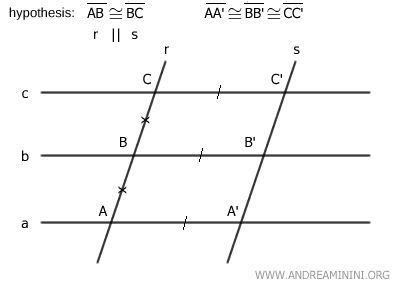 los segmentos AA', BB' y CC' son congruentes
