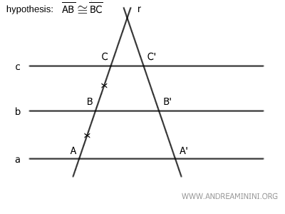 las rectas r y s se cortan
