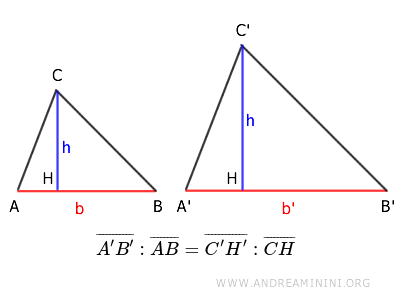 el teorema de proporcionalidad entre bases y alturas en triángulos semejantes