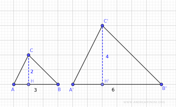 ejemplo de triángulos semejantes