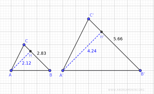 otras bases correspondientes en triángulos semejantes