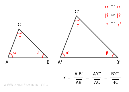 dos triángulos semejantes ABC y A'B'C'