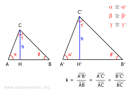 alturas correspondientes de los dos triángulos