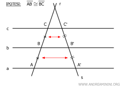 segmentos congruentes sobre r y s