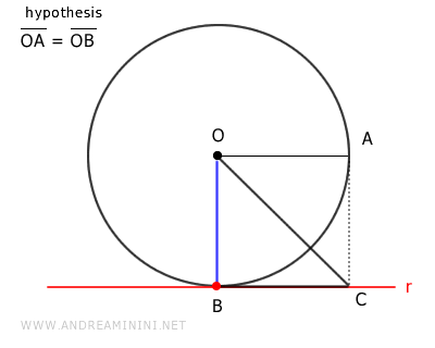 el segmento BC corta la circunferencia en el punto B