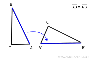 los lados AB y A'B' son congruentes