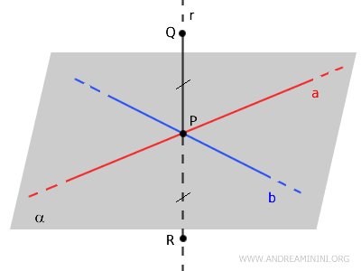 ilustración de un ejemplo