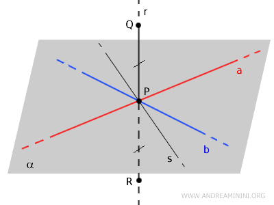 ilustración de un ejemplo