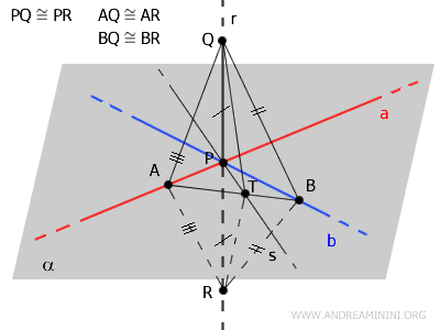 ilustración de un ejemplo