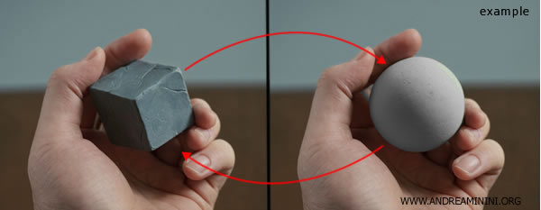 Beispiel eines Homöomorphismus