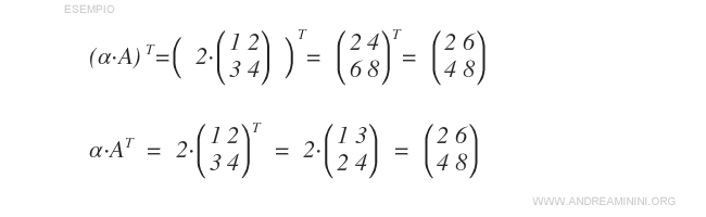 Transposición del producto de un escalar y una matriz