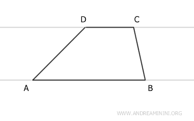 lados oblicuos del trapecio