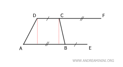 prolongando la base menor con la base mayor