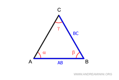 ángulos adyacentes a un lado