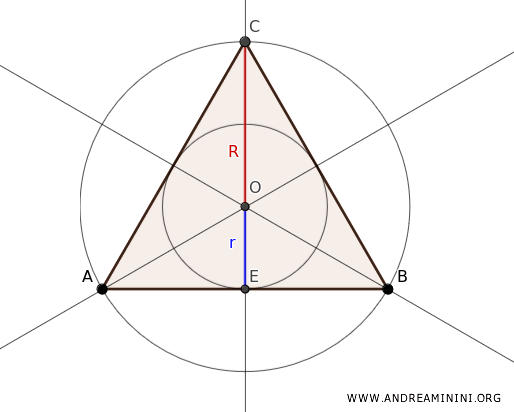triángulo equilátero