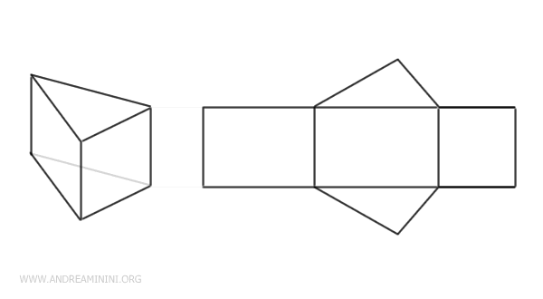 ejemplo de desarrollo plano de un prisma