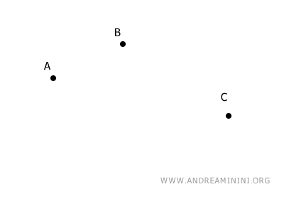 tres puntos no colineales