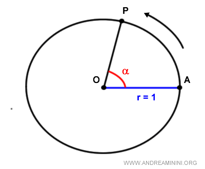 el ángulo definido por el vértice POA