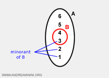 ejemplo de cotas inferiores