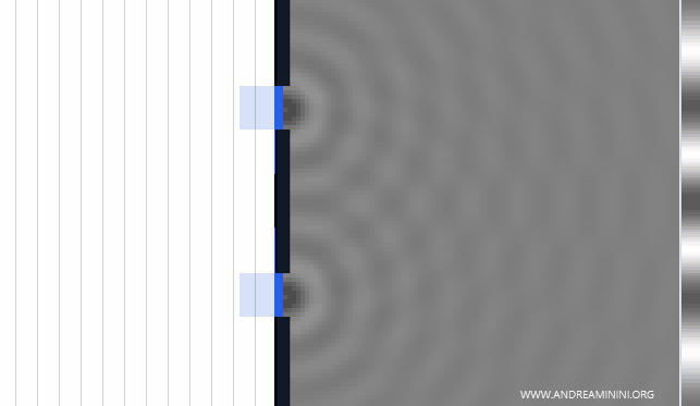 electron double-slit experiment